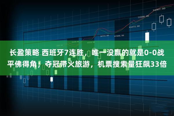 长盈策略 西班牙7连胜，唯一没赢的就是0-0战平佛得角；夺冠带火旅游，机票搜索量狂飙33倍